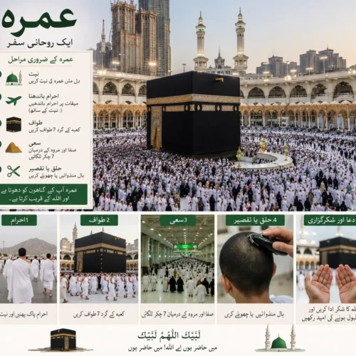 umrah